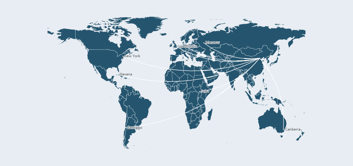 企業(yè)組網(wǎng)