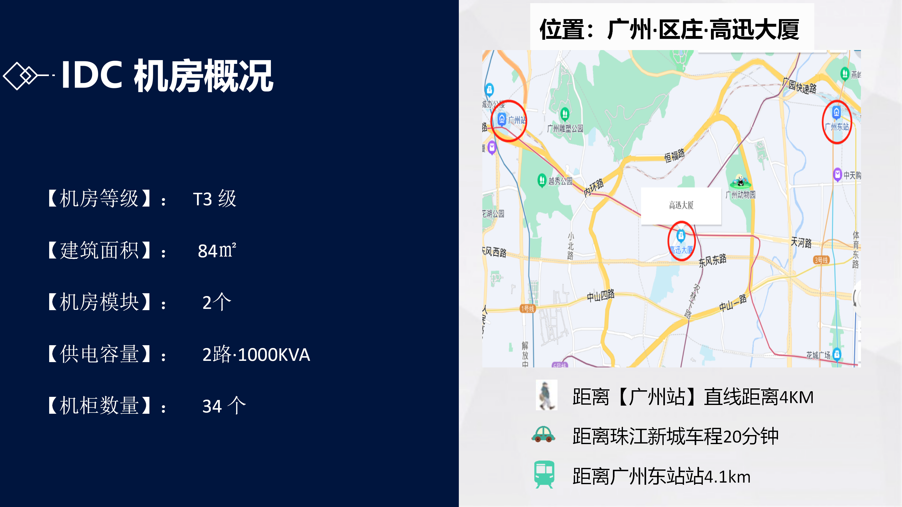 IDC 機(jī)房簡(jiǎn)介-廣州潤(rùn)楊_02.png