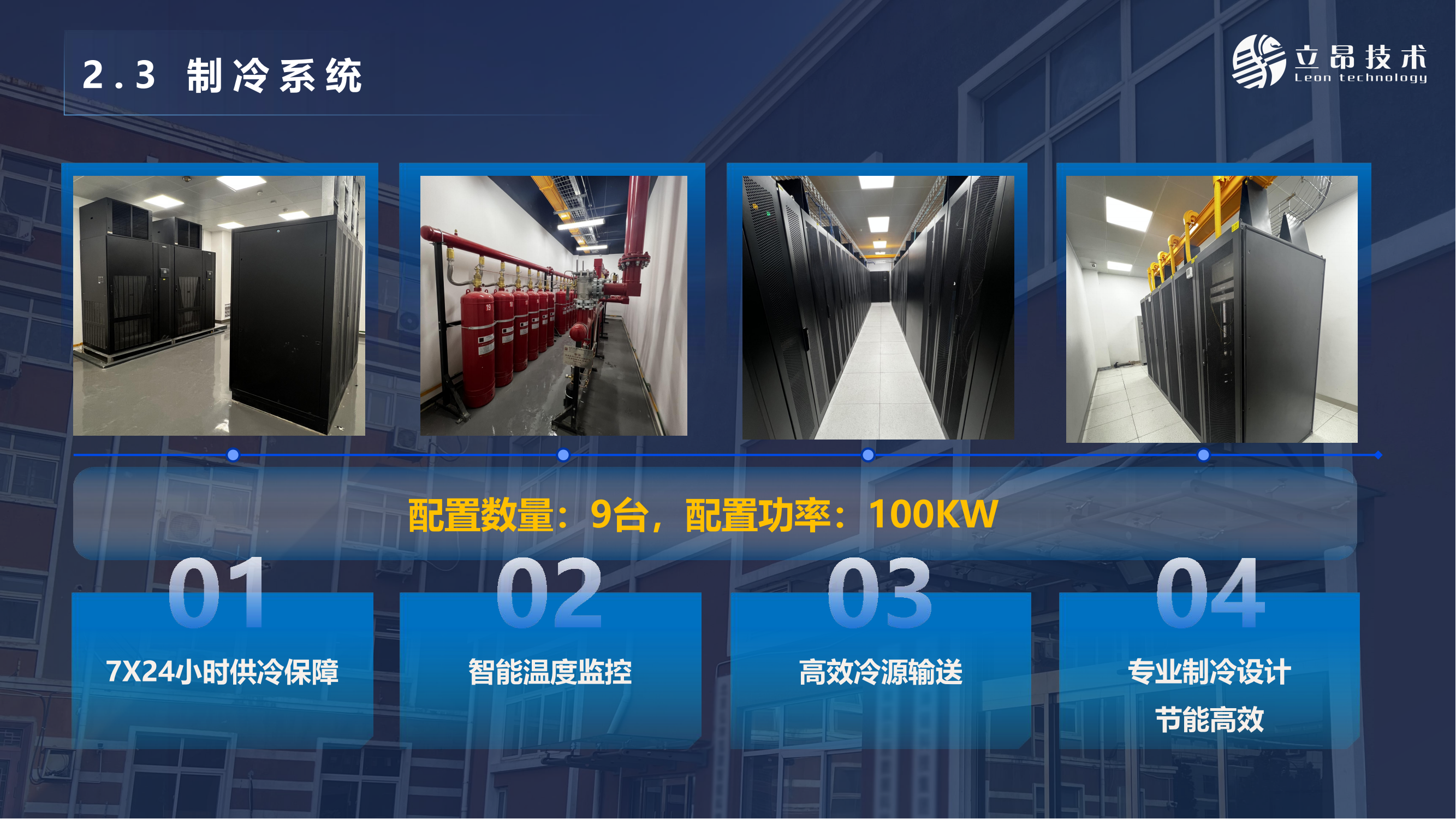 北京亦莊算力中心介紹 2023.12.15_09.png