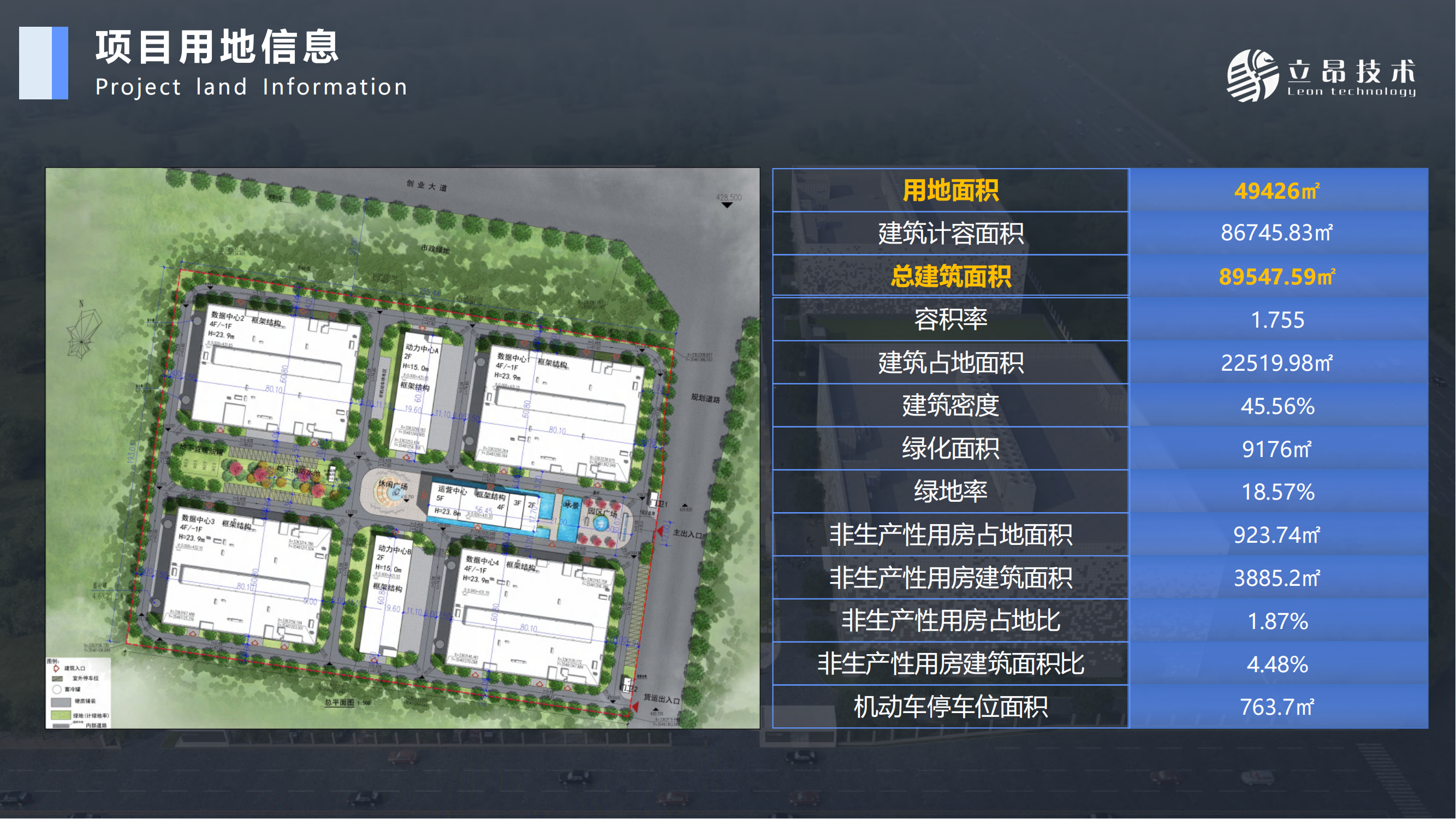 立昂云西南算力中心簡(jiǎn)介（成都 簡(jiǎn)陽(yáng)）_06.png