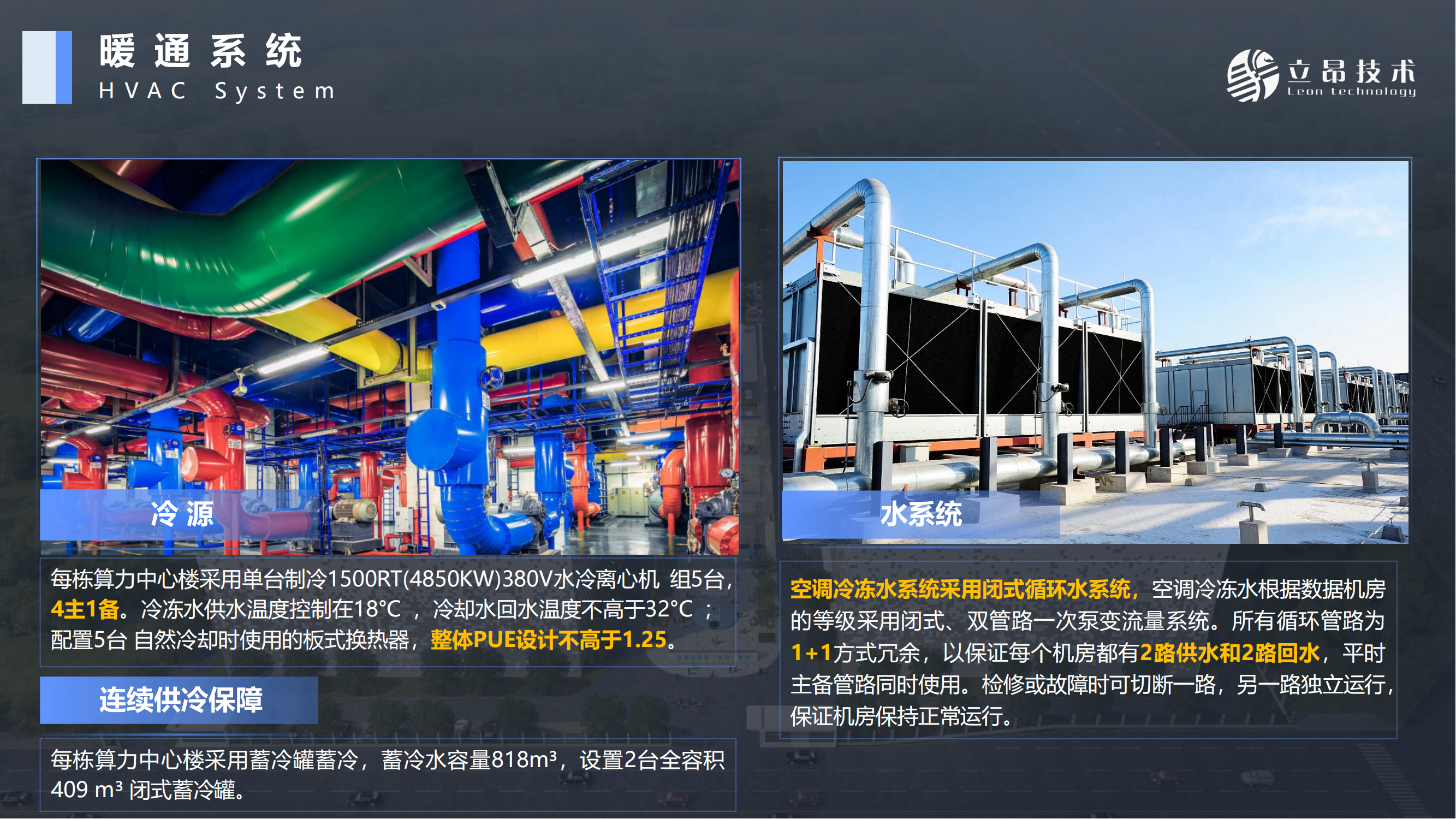 立昂云西南算力中心簡(jiǎn)介（成都 簡(jiǎn)陽(yáng)）_14.png