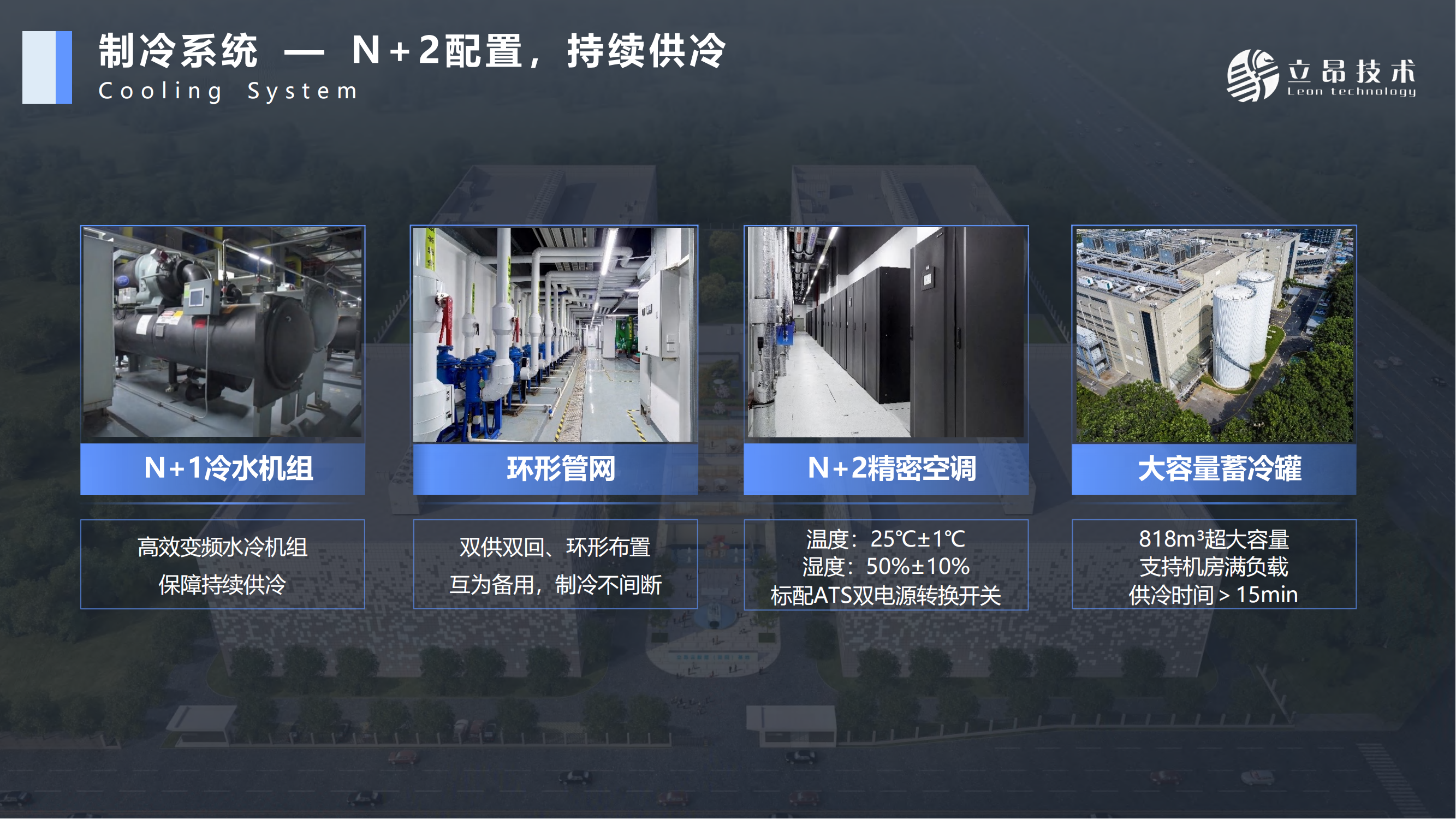 立昂云西南算力中心簡(jiǎn)介（成都 簡(jiǎn)陽(yáng)）_15.png