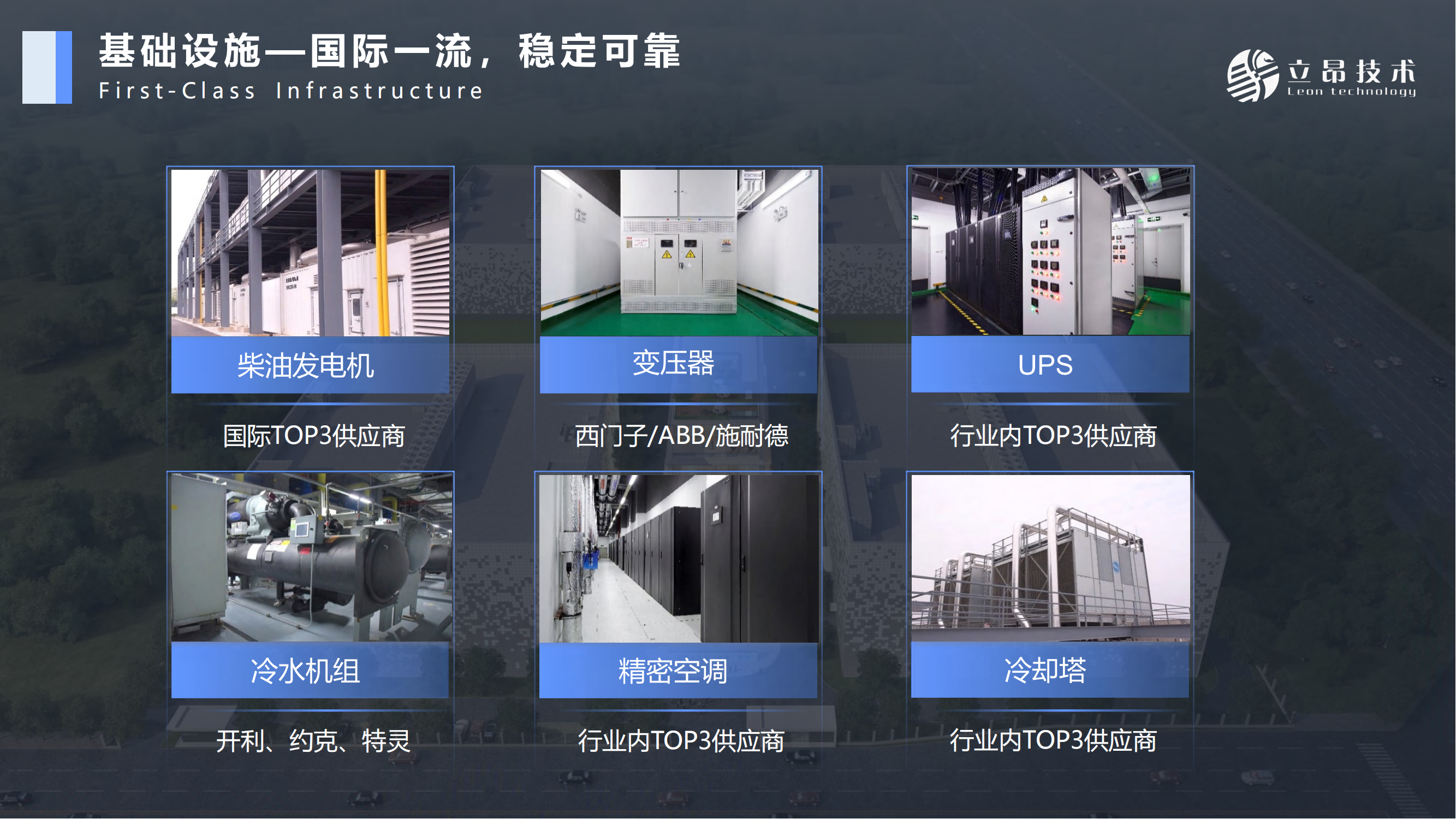 立昂云西南算力中心簡(jiǎn)介（成都 簡(jiǎn)陽(yáng)）_16.png