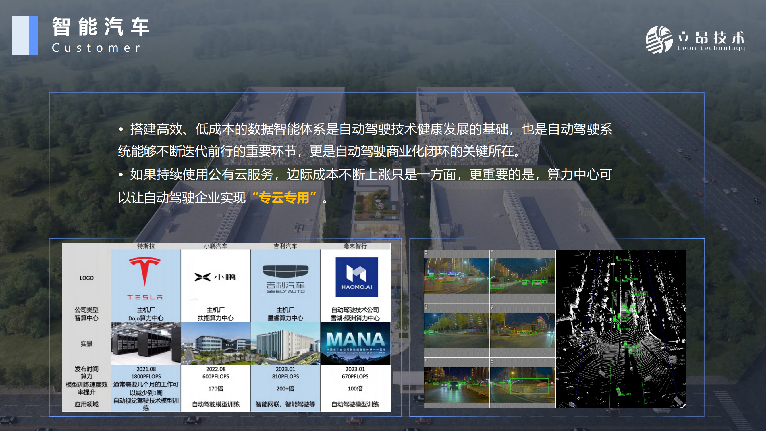立昂云西南算力中心簡(jiǎn)介（成都 簡(jiǎn)陽(yáng)）_29.png